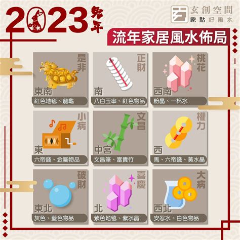 2023年家居風水|【家居風水佈局2023】2023家居風水佈局指南，擺對植物旺財。